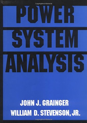 Product Cover Power System Analysis