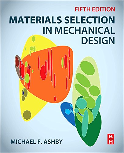 Product Cover Materials Selection in Mechanical Design