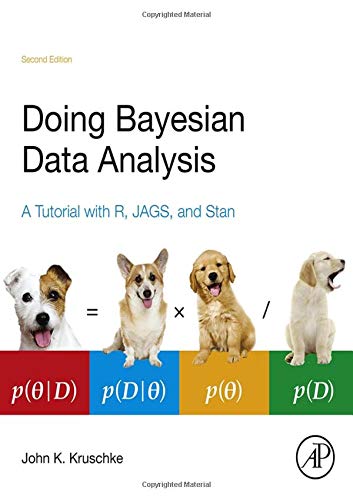 Product Cover Doing Bayesian Data Analysis: A Tutorial with R, JAGS, and Stan
