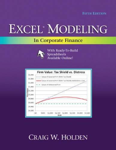 Product Cover Excel Modeling in Corporate Finance (5th Edition)