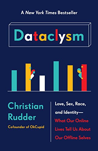 Product Cover Dataclysm: Love, Sex, Race, and Identity--What Our Online Lives Tell Us about Our Offline Selves