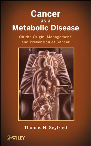 Product Cover Cancer as a Metabolic Disease: On the Origin, Management, and Prevention of Cancer