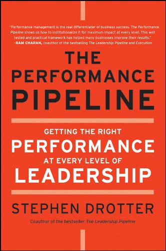 Product Cover The Performance Pipeline: Getting the Right Performance At Every Level of Leadership