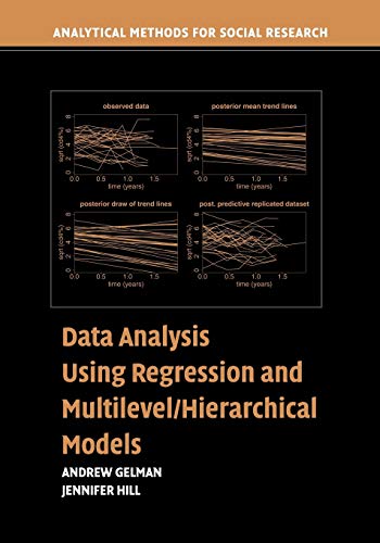 Product Cover Data Analysis Using Regression and Multilevel/Hierarchical Models