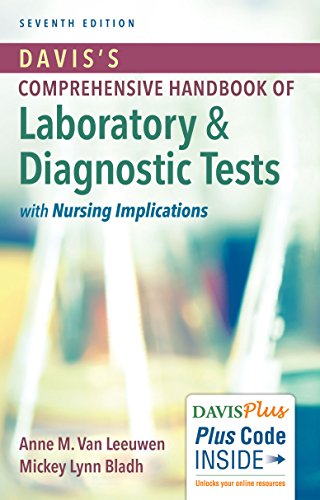 Product Cover Davis's Comprehensive Handbook of Laboratory and Diagnostic Tests With Nursing Implications (Davis's Comprehensive Handbook of Laboratory & Diagnostic Tests With Nursing Implications)