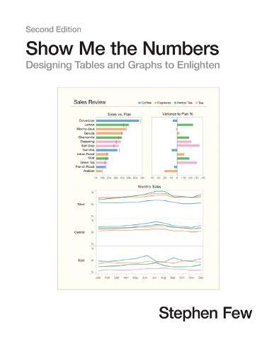 Product Cover Show Me the Numbers: Designing Tables and Graphs to Enlighten