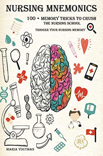 Product Cover NURSING MNEMONICS: 100 + Memory Tricks to Crush the Nursing School & Trigger Your Nursing Memory