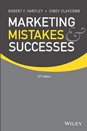 Product Cover Marketing Mistakes and Successes