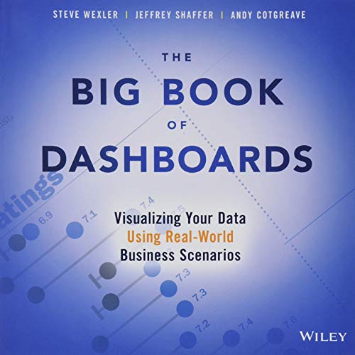 Product Cover The Big Book of Dashboards: Visualizing Your Data Using Real-World Business Scenarios