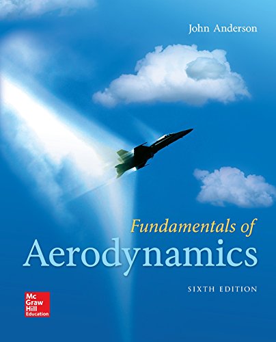 Product Cover Fundamentals of Aerodynamics