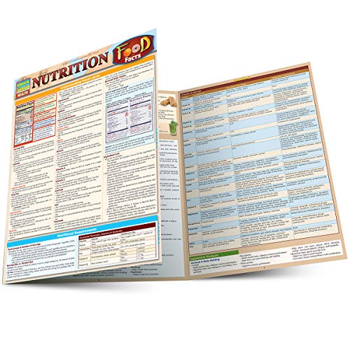 Product Cover Nutrition Food Facts (Quick Study Health)