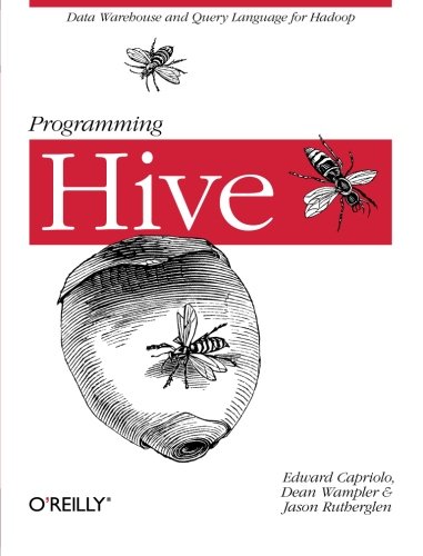 Product Cover Programming Hive