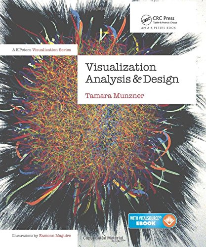 Product Cover Visualization Analysis and Design (AK Peters Visualization Series)
