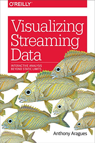 Product Cover Visualizing Streaming Data: Interactive Analysis Beyond Static Limits