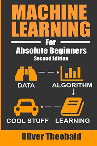 Product Cover Machine Learning For Absolute Beginners: A Plain English Introduction (Machine Learning From Scratch)