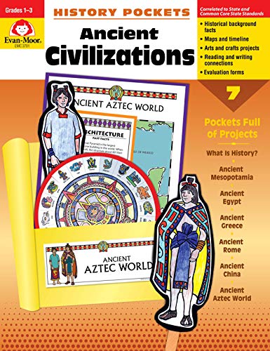 Product Cover History Pockets: Ancient Civilizations, Grades 1-3