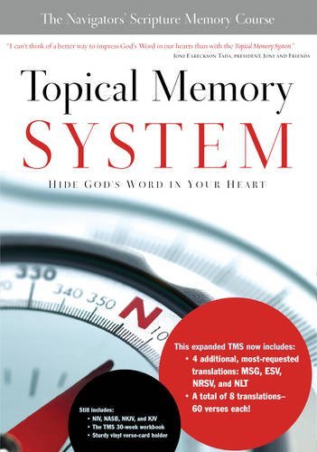 Product Cover Topical Memory System