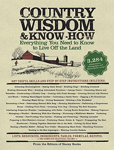 Product Cover Country Wisdom & Know-How