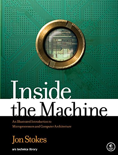 Product Cover Inside the Machine: An Illustrated Introduction to Microprocessors and Computer Architecture