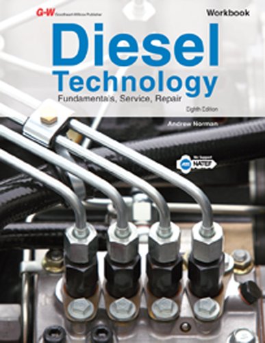 Product Cover Diesel Technology