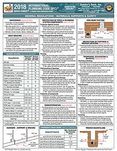 Product Cover International Plumbing Code Quick-Card based on 2018 IPC