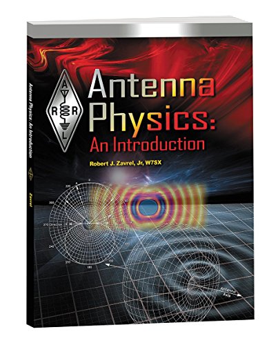 Product Cover Antenna Physics: An Introduction