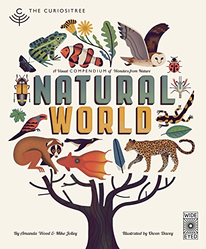Product Cover Curiositree: Natural World: A Visual Compendium of Wonders from Nature - Jacket unfolds into a huge wall poster!