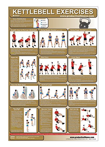 Product Cover Kettlebell Workout Exercise Poster/Chart, HIIT Workout, Fitness Guide, Girevoy, Kettlebell, Kettleball, Kettlebell Exercise Chart, Kettlebell Swing, ... Hardstyle, Long Cycle, Kettlebell Snatch