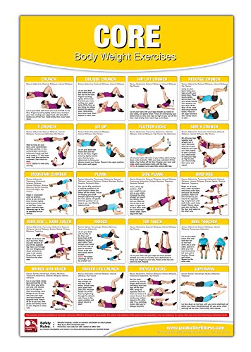 Product Cover Bodyweight Training Poster/Chart Core: Body Weight Training - No Equipment Workout - Body Weight Exercises - Workout No Weights - Body Training ... Core Workout - Chest Workout - Butt Workout -