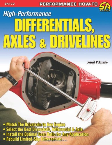 Product Cover High-Performance Differentials, Axles, and Drivelines