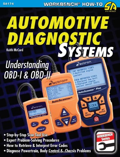 Product Cover Automotive Diagnostic Systems: Understanding OBD-I & OBD-II (Workbench How-To)