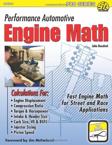 Product Cover Performance Automotive Engine Math (Sa Design-Pro)