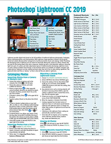 Product Cover Adobe Photoshop Lightroom CC 2019 Introduction Quick Reference Guide (Cheat Sheet of Instructions, Tips & Shortcuts - Laminated)