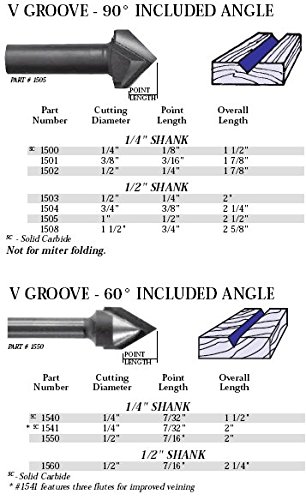 Product Cover Whiteside Router Bits 1502 V-Groove Bit with 90-Degree 1/2-Inch Cutting Diameter and 1/4-Inch Point Length