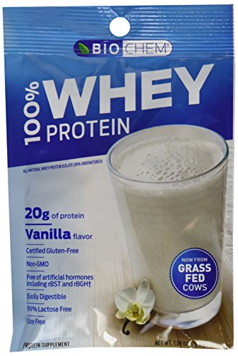 Product Cover Biochem 100% Whey Protein 