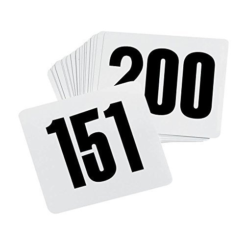 Product Cover ROY TN 151 200 -Royal Industries Number 151-200 Plastic Number Card Set, Plastic, 4'' by 4'', White Base with Black Numbers