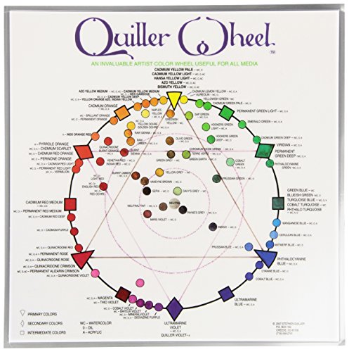Product Cover Jack Richeson JACK-499987 Quiller Color Wheel for All Media by Stephen Quiller, 8.5 by 8.5-Inch