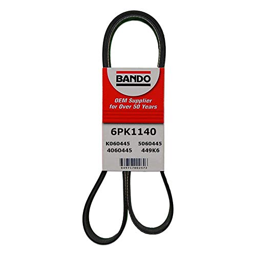 Product Cover Bando USA 6PK1140 Belts