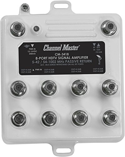 Product Cover Channel Master CM3418 8-Port Distribution Amplifier for Cable and Antenna Signals