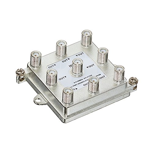 Product Cover Leviton 47690-G8 1 X 8 (8-Way) 2Ghz Passive Video Splitter