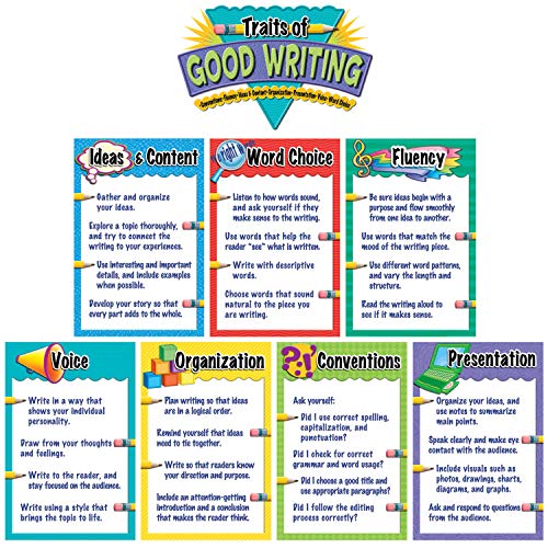 Product Cover Teacher Created Resources Traits of Good Writing Bulletin Board (4785)