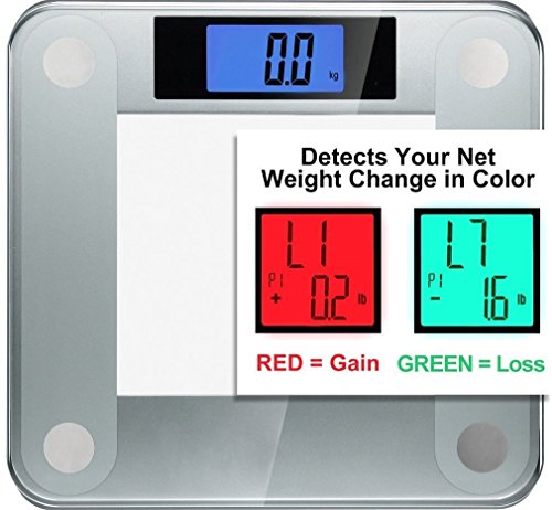 Product Cover Ozeri Precision II Digital Bathroom Scale (440 lbs Capacity), with Weight Change Detection Technology & StepOn Activation