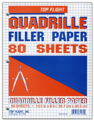 Product Cover Top Flight Filler Paper, Quadrille Rule, 10.5 x 8 Inches, 80 Sheets (81060)