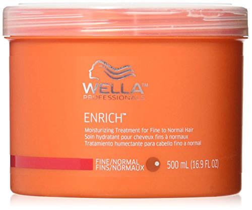 Product Cover WELLA Enrich Moisturizing Treatment for Fine to Normal Hair 16.9oz