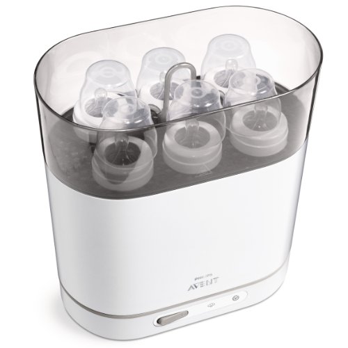 Product Cover Philips Avent 4-in-1 Electric Steam Sterilizer SCF286/05