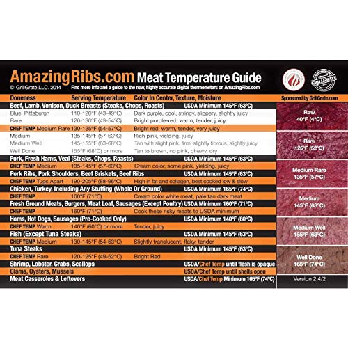 Product Cover GRILL GRATE BRAND THE ORIGINAL RAISED RAIL DESIGN GET FIRED UP · WWW.GRILLGRATE.COM New and Improved All-Weather Meat Temperature Guide Magnet