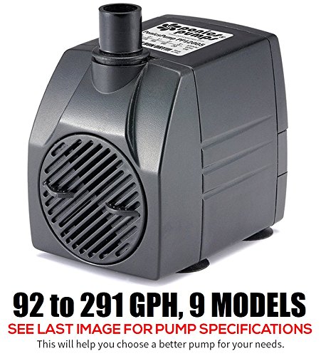 Product Cover PonicsPumps PP12005: 120 GPH Submersible Pump with 5' Cord - 6W. for Fountains, Statuary, Aquariums & More. Comes with 1 Year Limited Warranty.