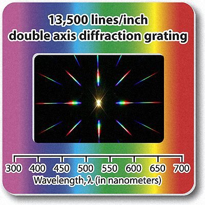 Product Cover Diffraction Grating Slide-Double Axis 13,500 Lines/in 2x2