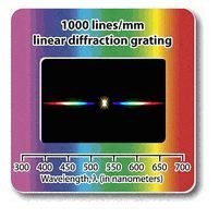 Product Cover Diffraction Grating Slide-Linear 1000 Lines/mm 2x2