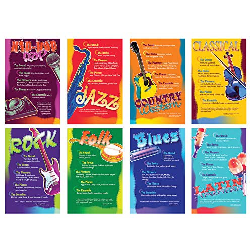 Product Cover North Star Teacher Resource NST3059 Music Genres Bulletin Board Set, Set of 8 Posters
